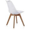 Pack de 4 Sillas para Comedor, Cocina o Salón – Simil Piel Blanca y Madera, Medidas: 48 cm x 45 cm x 84 cm.